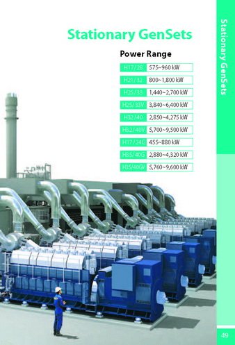 現代 HIMSEN 推進發動機目錄