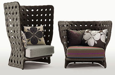 戶外時(shí)尚生活 名牌家具與化妝品精選指南